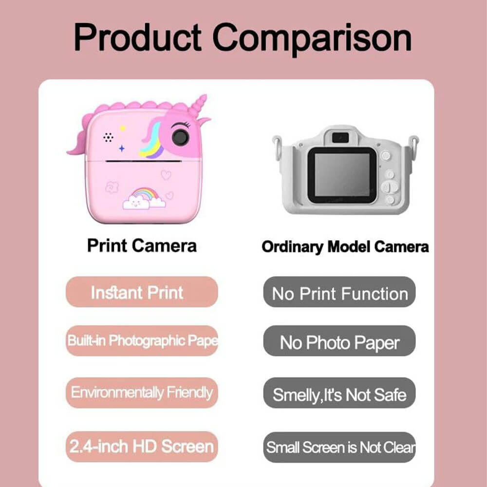 2 IN 1 UNICORN PORTABLE PRINTER & CAMERA FOR KIDS