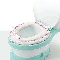 Thumbnail for BABIES & KIDS POTTY SEAT AND TRAINER