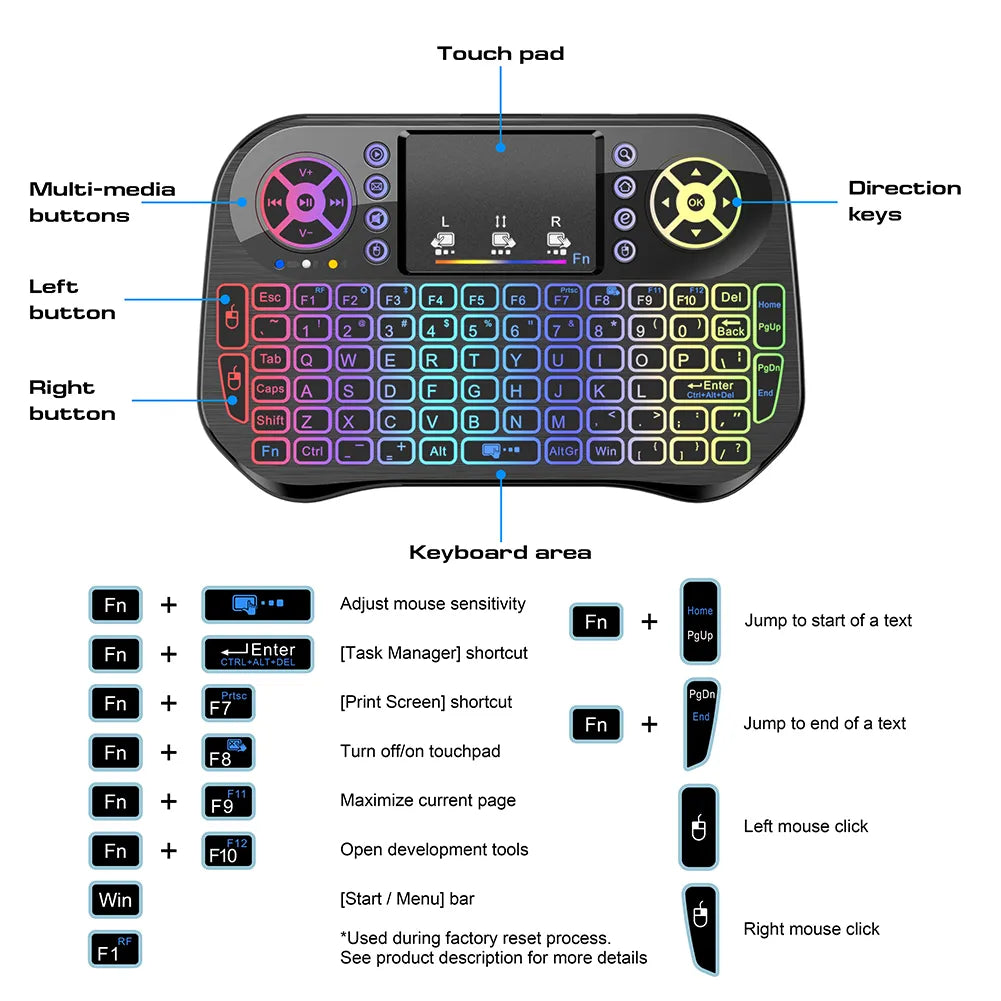 I10 MINI WIRELESS KEYBOARD + BLUETOOTH KEYBOARD WITH 7 COLOR BACKLIGHT - MINI KEYBOARD WITH RGB LIGHTS - 2.4G FLY AIR MOUSE TOUCHPAD FOR SMART LED TV/PC/ANDROID BOX/WINDOWS/MAC