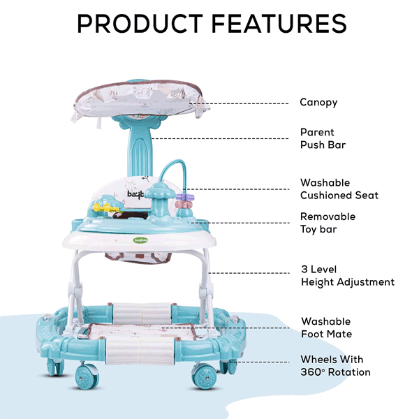 MULTIFUNCTION BABY WAKER PUSH ANTI ROLLOVER WALKER 3-IN-1