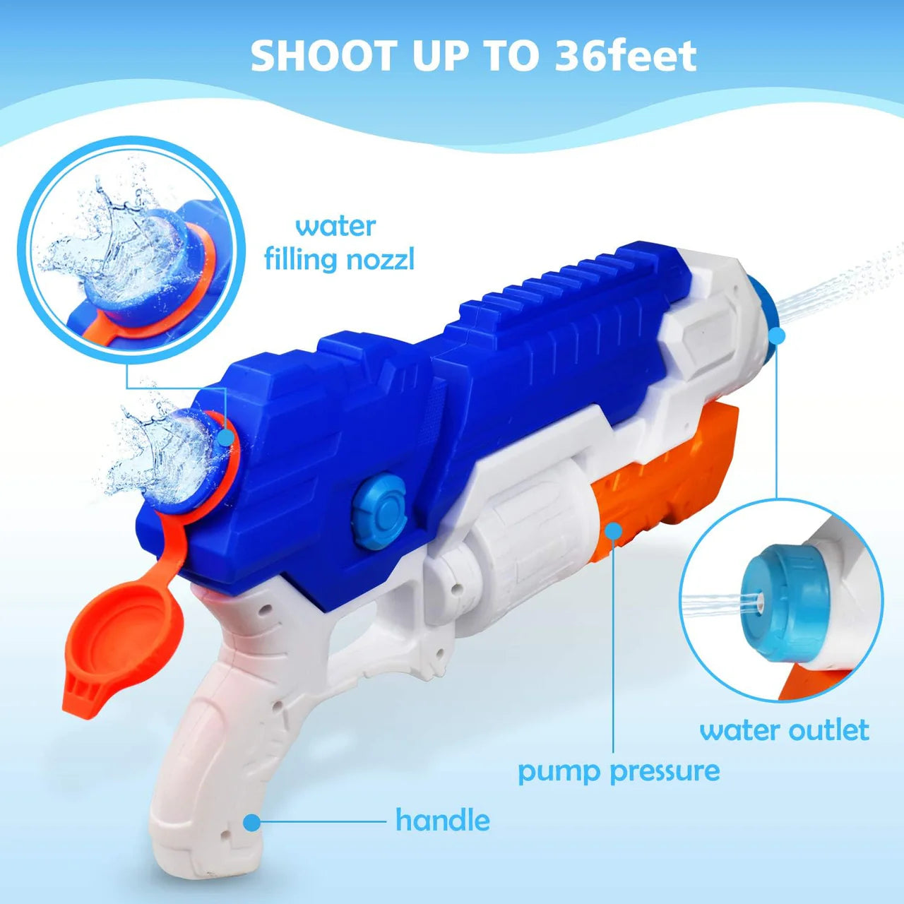 LARGE CAPACITY SUPER WATER BLASTER GUN