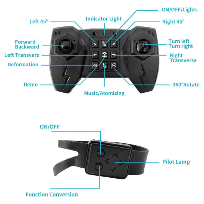 REMOTE & GESTURE CONTROLLED SPRAY STUNT TORSION VEHICLE