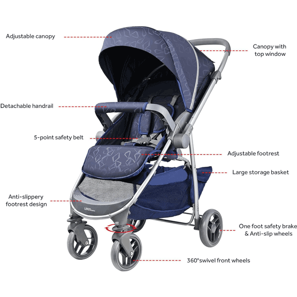 SHENMA LIGHT WEIGHT COMPACT FOLDABLE BABY STROLLER