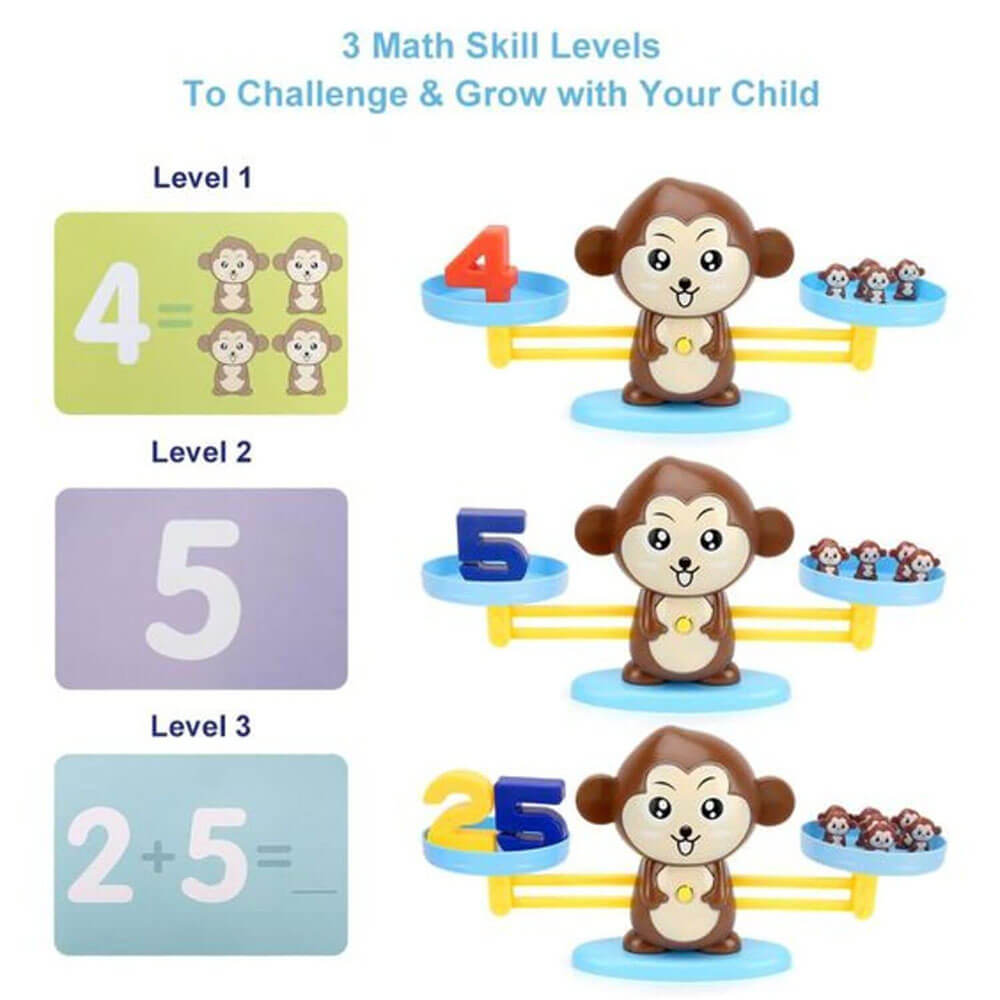 MATH COUNTING & EDUCATIONAL BALANCE VOICE SCALE