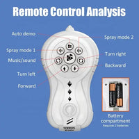 Thumbnail for RC DANCING ROBOT CENTIPEDE TOY