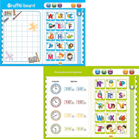 Thumbnail for INTELLIGENT LEARNING TALKING BOOK FOR KIDS