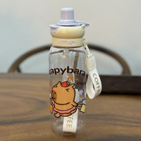 Thumbnail for CAPYBARA PLASTIC WATER CUP FOR KIDS