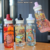 Thumbnail for CAPYBARA PLASTIC WATER CUP FOR KIDS