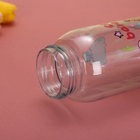 Thumbnail for CAPYBARA PLASTIC WATER CUP FOR KIDS