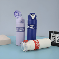 Thumbnail for HELLO STAINLESS STEEL WATER BOTTLE ( PACK OF 1 )