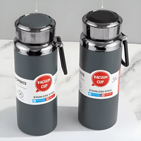 Thumbnail for PORTABLE STAINLESS STEEL WATER BOTTEL  ( PACK OF 1 )