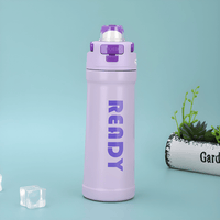 Thumbnail for READY SPORTS WATER BOTTEL FOR KIDS AND ADULTS ( PACK OF 1 )