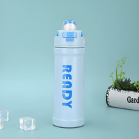 Thumbnail for READY SPORTS WATER BOTTEL FOR KIDS AND ADULTS ( PACK OF 1 )