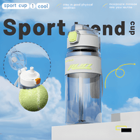 Thumbnail for SPORT TREND CUP WATER BOTTEL FOR KIDS AND ADULTS