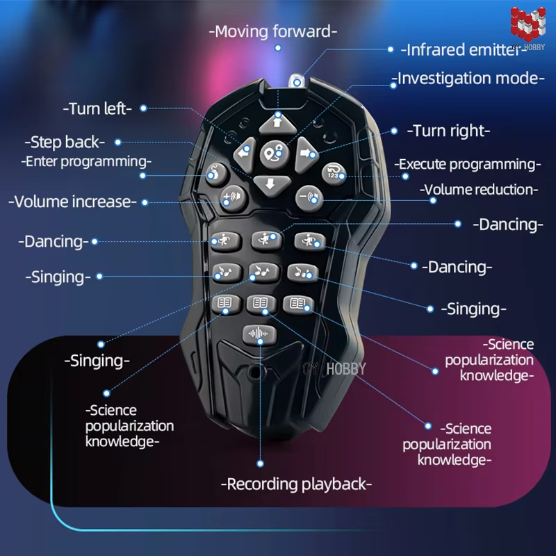 AI INTELLIGENT ROBOT SMART CONVERSATIONAL FEATURES DANCING & LIGHT EFFECTS FOR KIDS