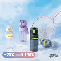 Thumbnail for SPORT TREND CUP WATER BOTTEL FOR KIDS AND ADULTS