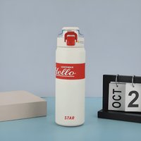 Thumbnail for HELLO STAINLESS STEEL WATER BOTTLE ( PACK OF 1 )