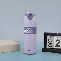 Thumbnail for HELLO STAINLESS STEEL WATER BOTTLE ( PACK OF 1 )