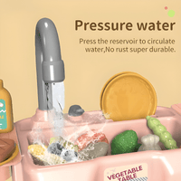 Thumbnail for KIDS VEGETABLE WASHING TABLE WITH WATER FLOW SINK