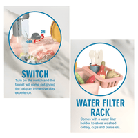 Thumbnail for KIDS VEGETABLE WASHING TABLE WITH WATER FLOW SINK